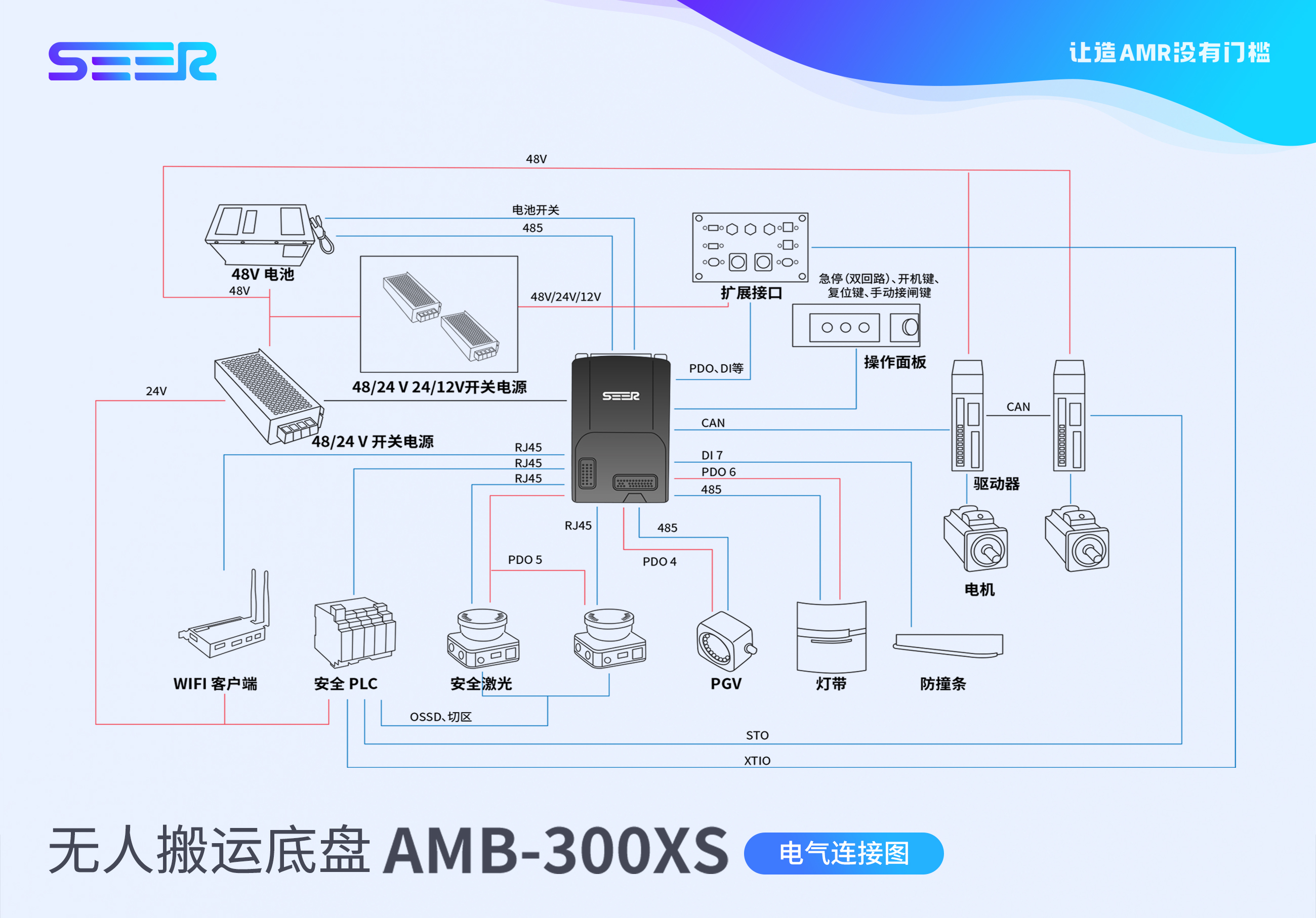 AMB-300XS%20%E7%94%B5%E6%B0%94%E8%BF%9E%E6%8E%A5%E5%9B%BE.jpg