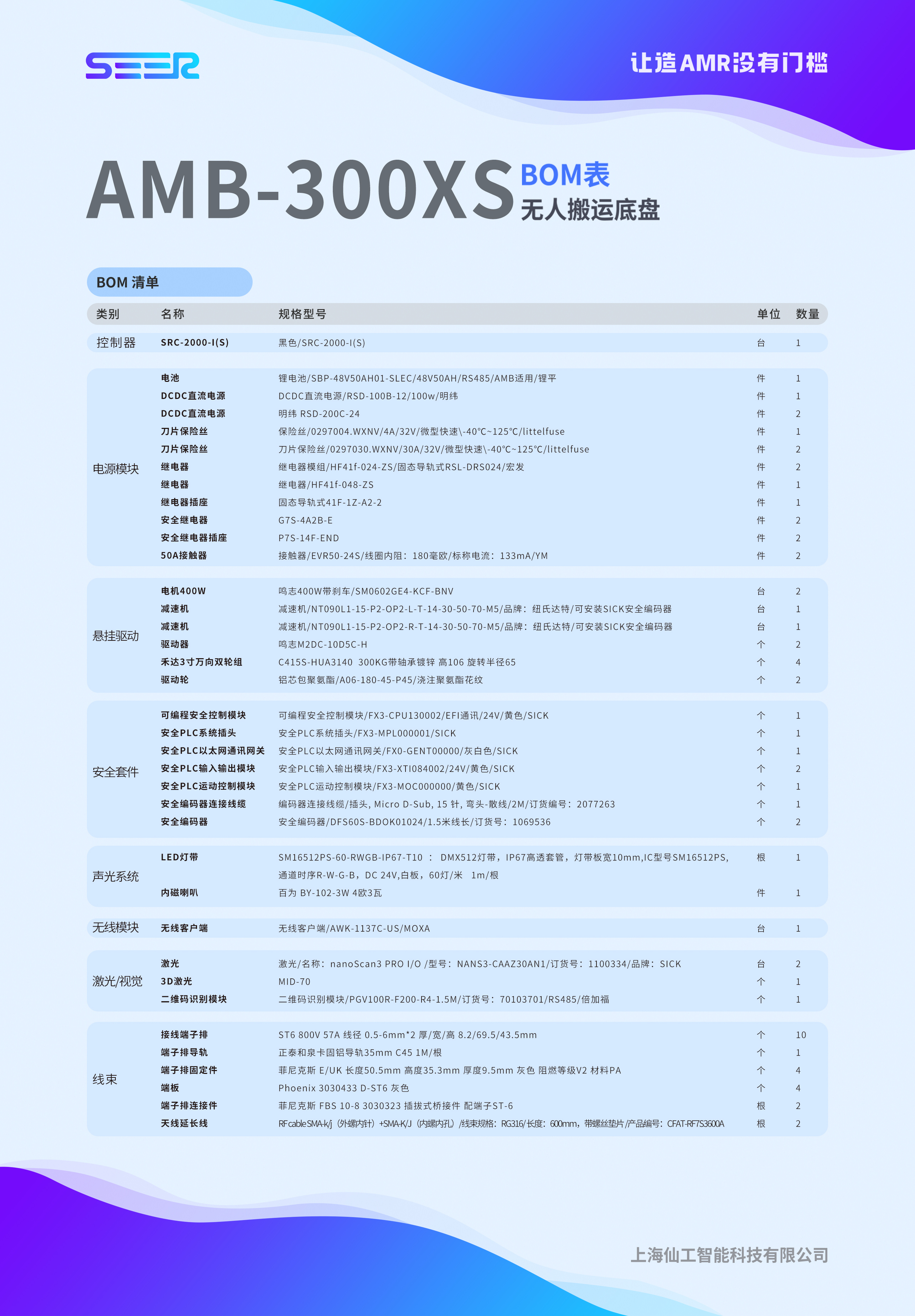 BOM-300XS%20BOM%E8%A1%A8.jpg