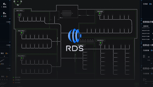 RDS 系统新升级！创新集成 2D 机器人可视化功能