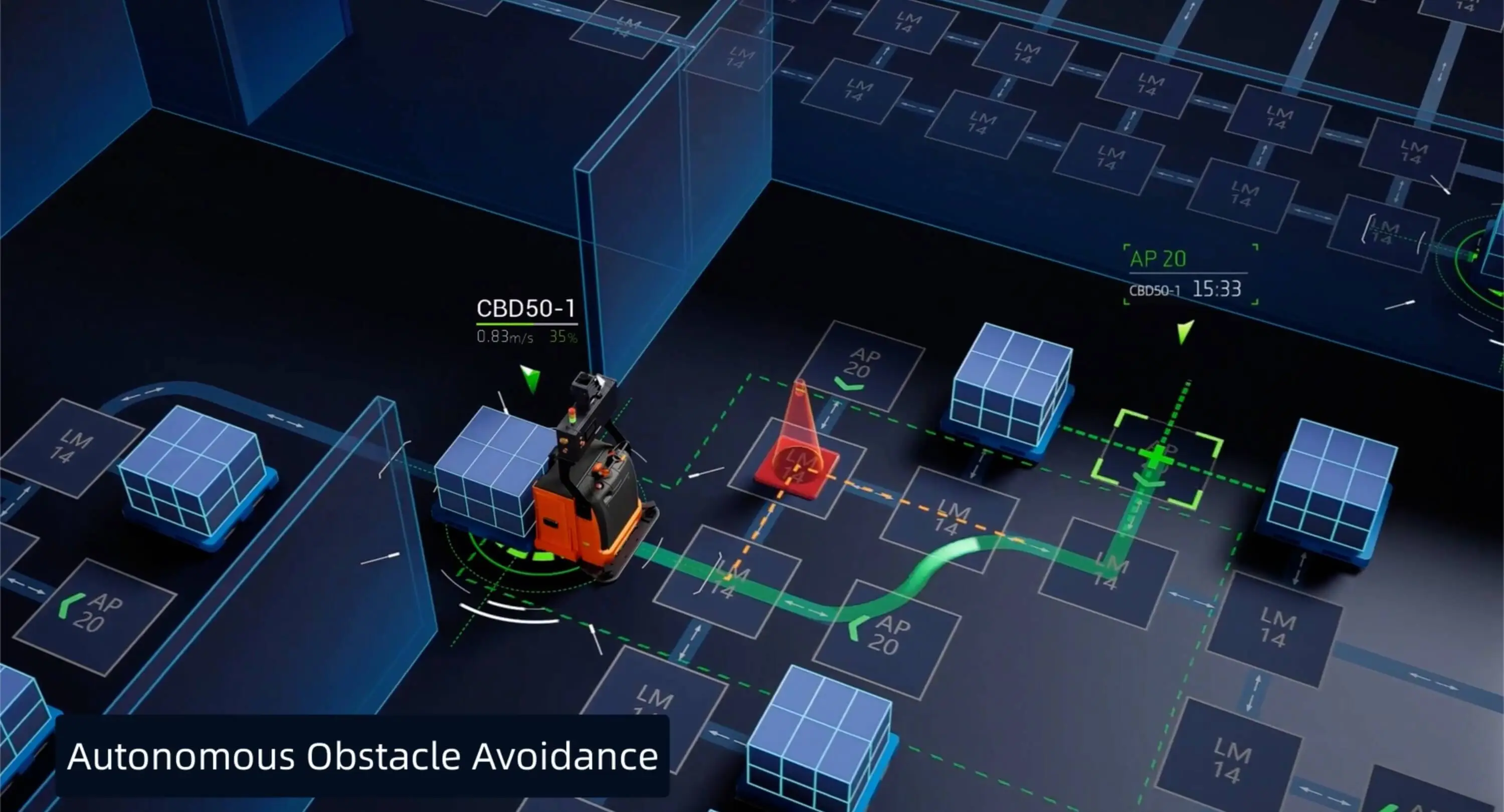 automated guided vehicle
