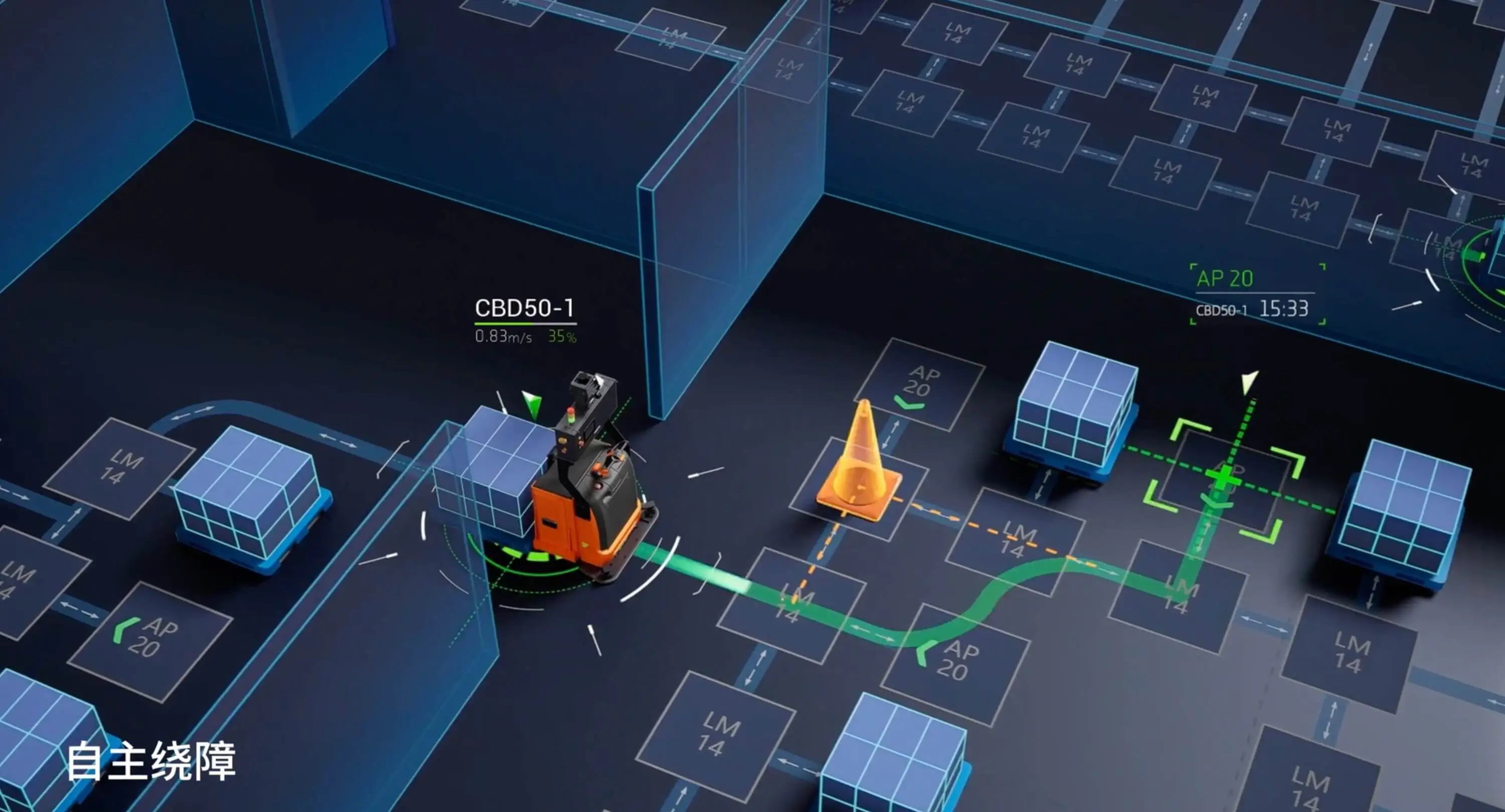 automated guided vehicle