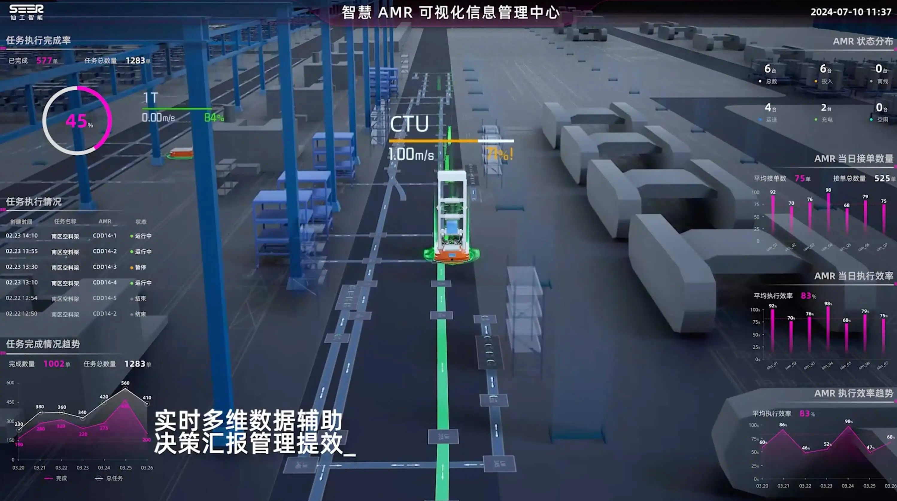 automated guided vehicle