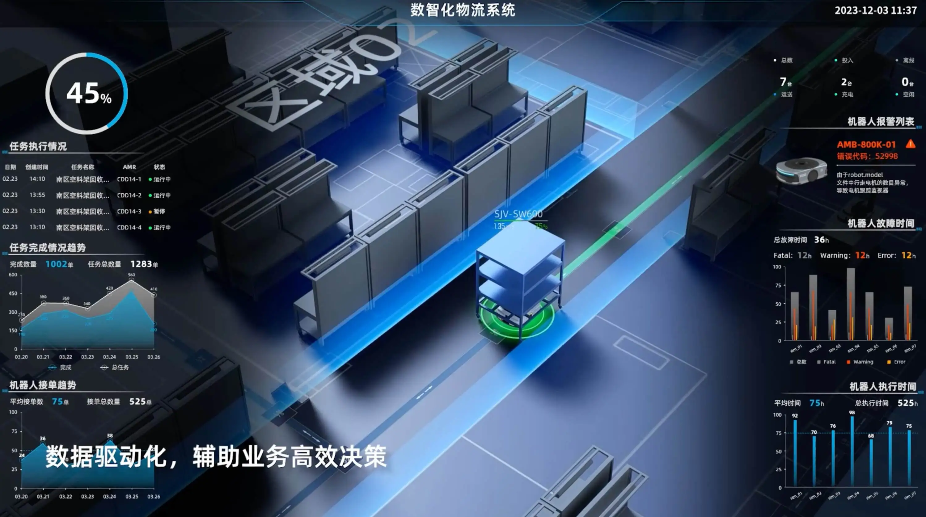 automated guided vehicle