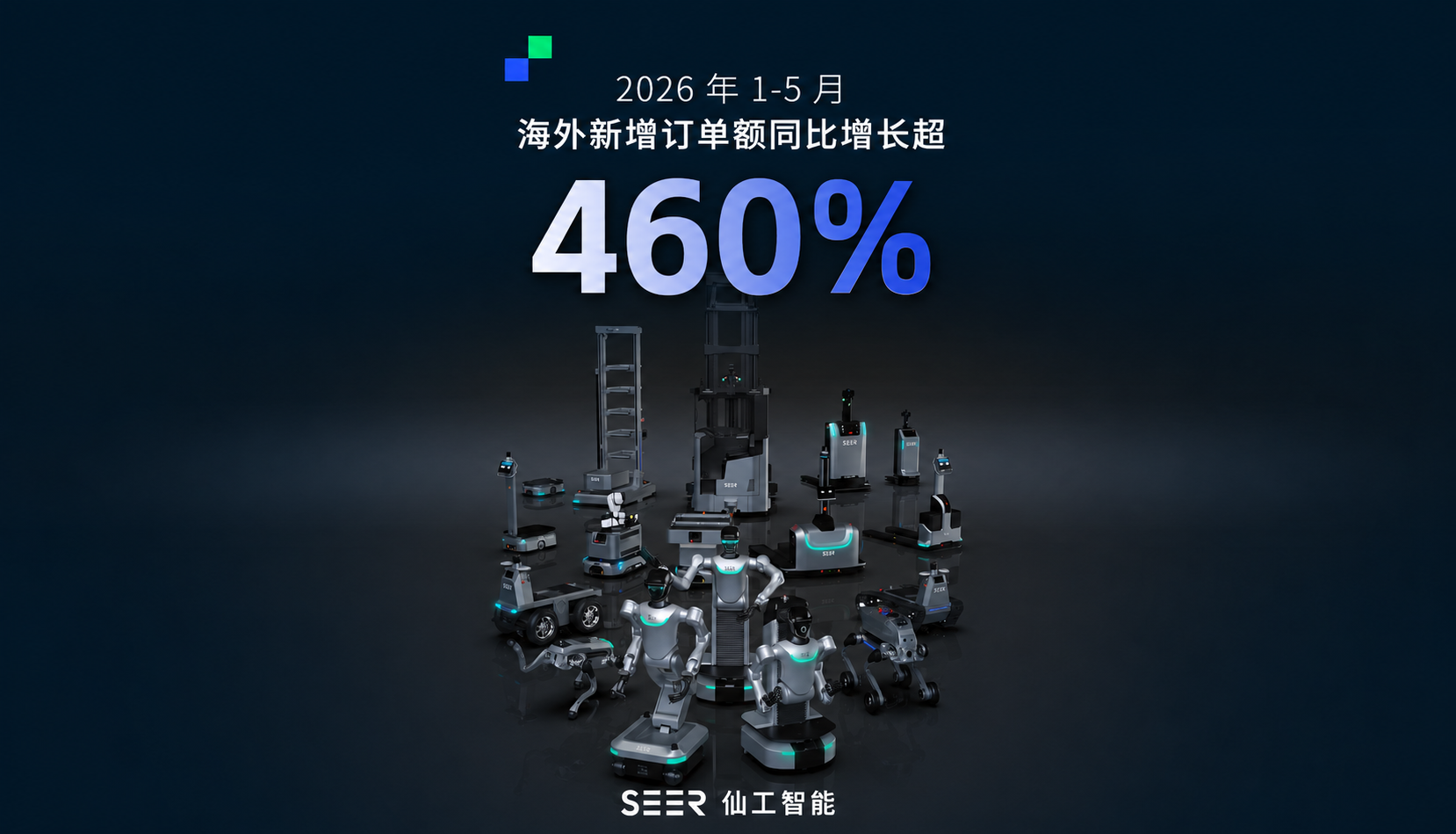 海外增长，再创新高