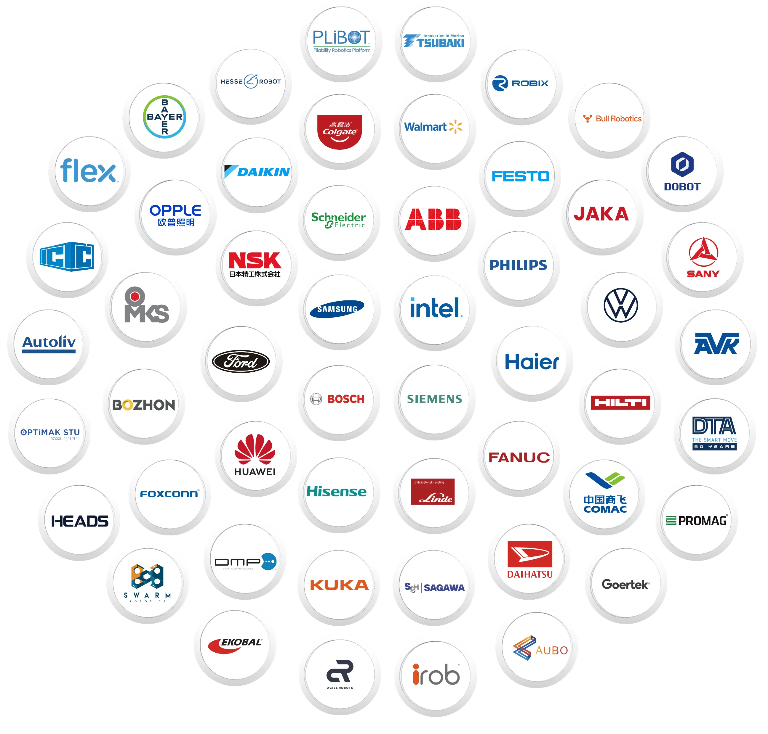 automated guided vehicle
